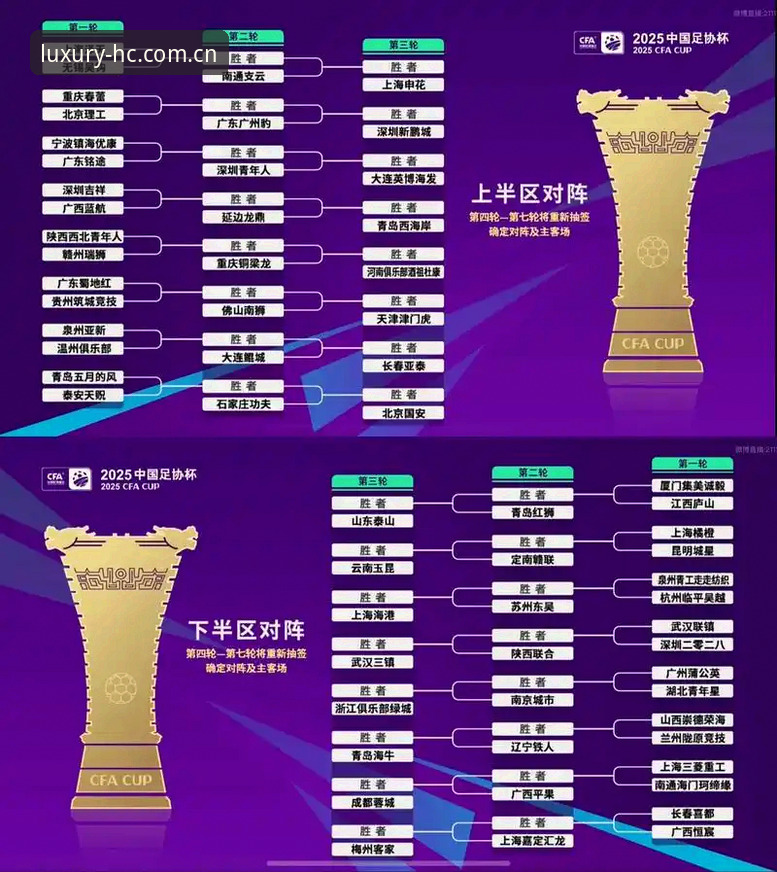 皇冠国际注册怎么样 U17世界杯抽签揭晓:3个关键看点带你了解中国足球青春风暴